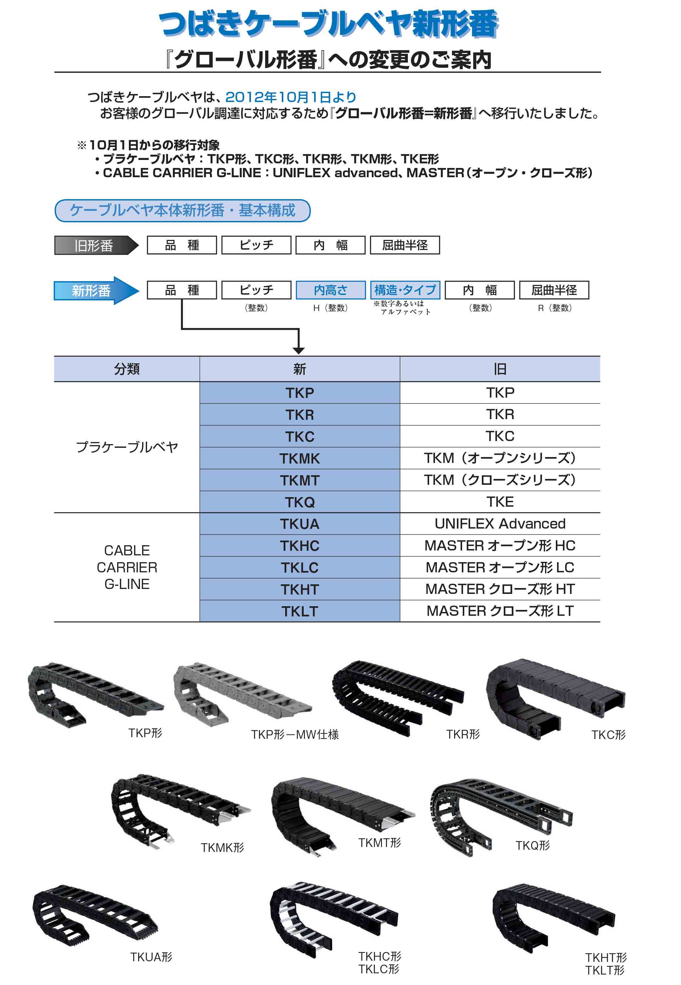 椿本拖链-4.jpg